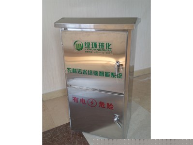 海绵城市设计与绿环玻璃钢的应用